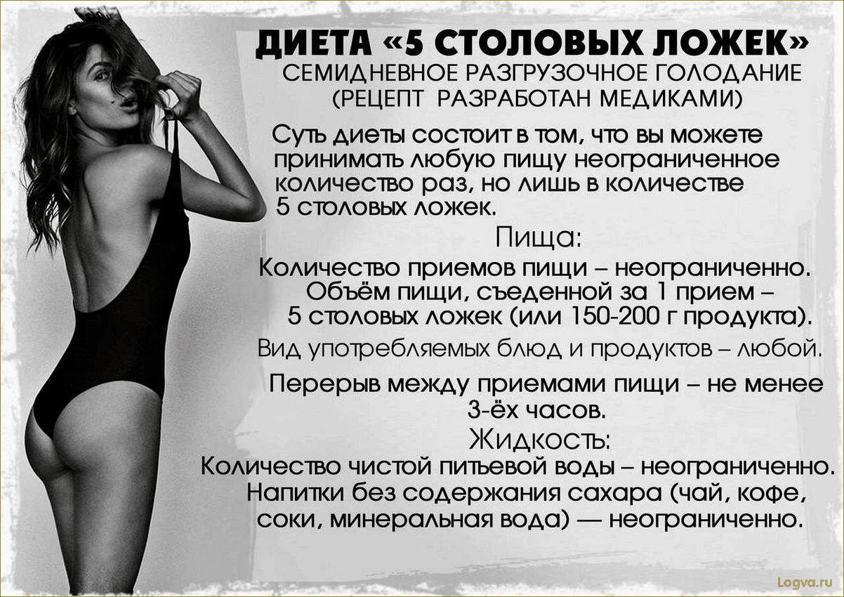 (дробная, диета, идеальная, фигура, надолго) Дробная диета: идеальная фигура надолго!