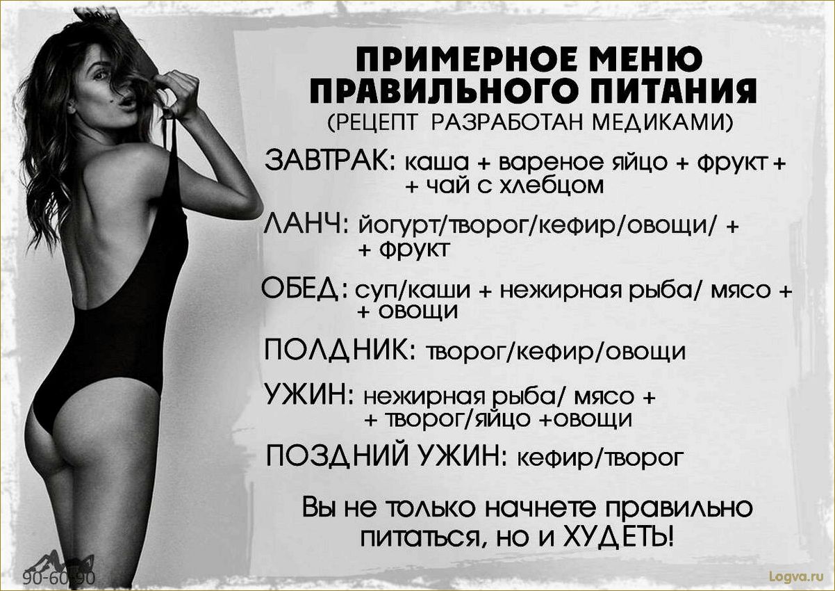(дробная, диета, идеальная, фигура, надолго) Дробная диета: идеальная фигура надолго!
