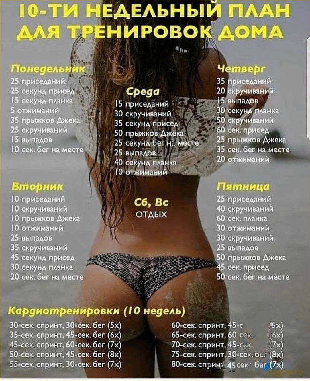 (дробная, диета, идеальная, фигура, надолго) Дробная диета: идеальная фигура надолго!