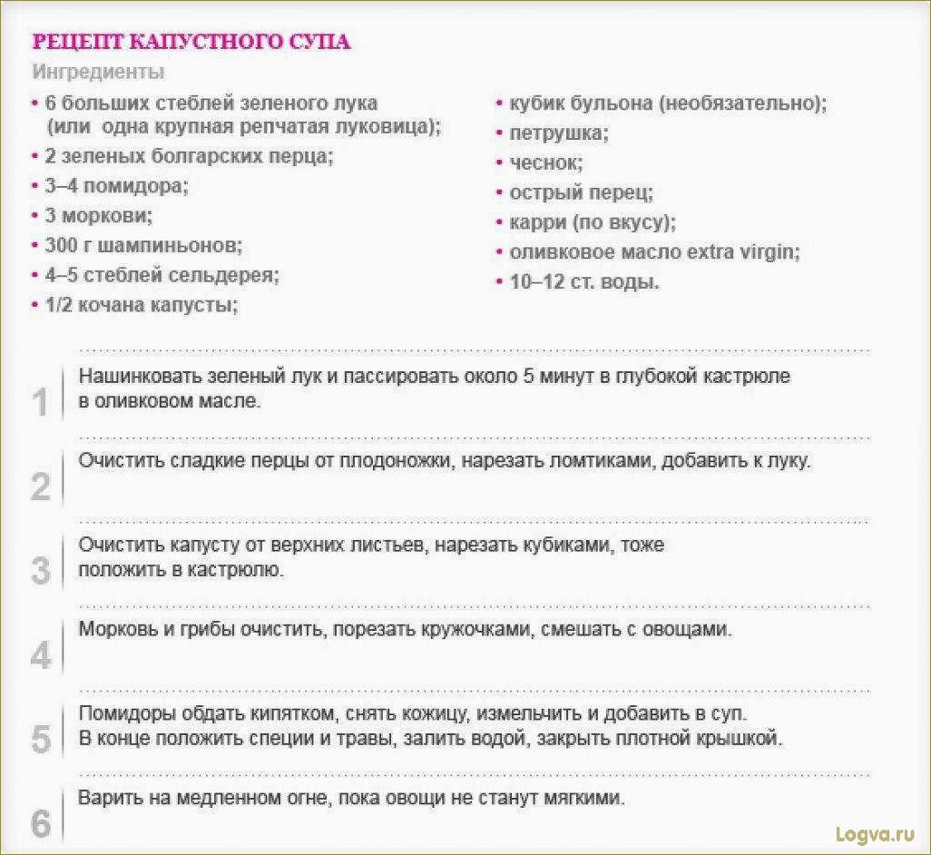 (капустная, диета, похудения, капустном, супе) Капустная диета для похудения. Диета на капустном супе. Отзывы, результаты