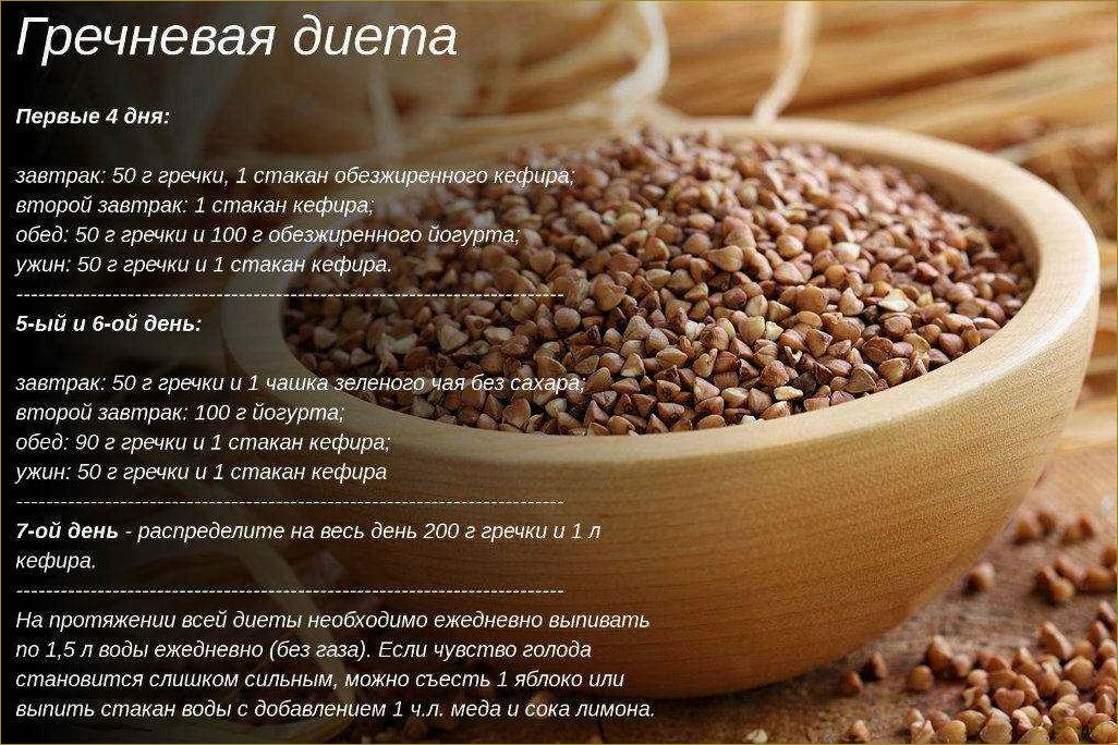 (кефирная, монодиета, секреты, правильного, похудения) Кефирная монодиета: секреты правильного похудения