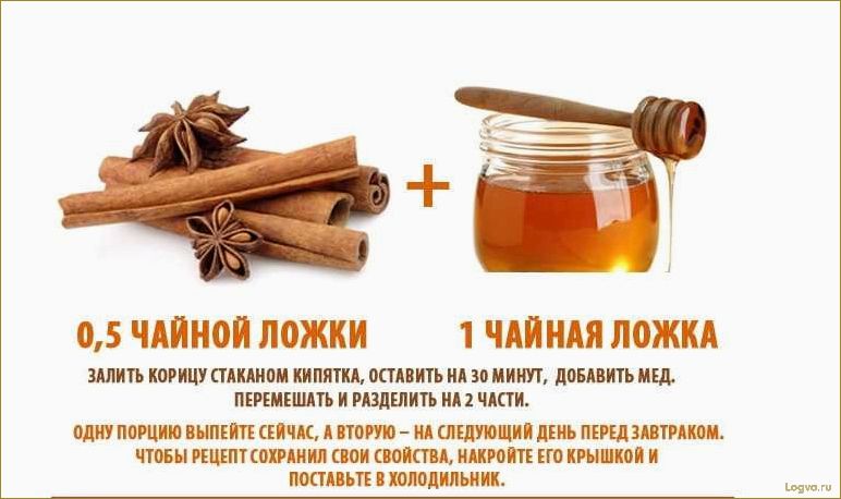 (корица, похудения, эффективный, способ, достичь) Корица для похудения: эффективный способ достичь стройности
