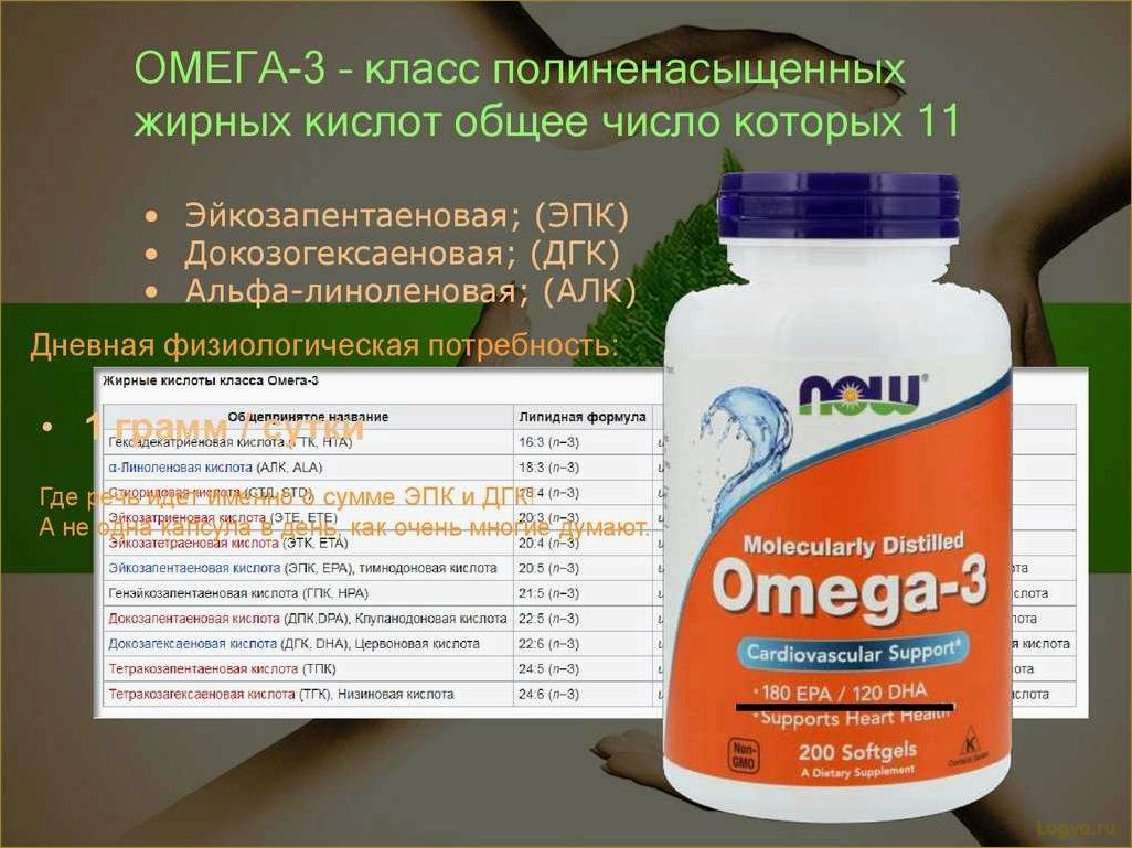 (кислоты, омега-3, наши, полиненасыщенные, жирные) Кислоты омега-3: наши полиненасыщенные жирные друзья