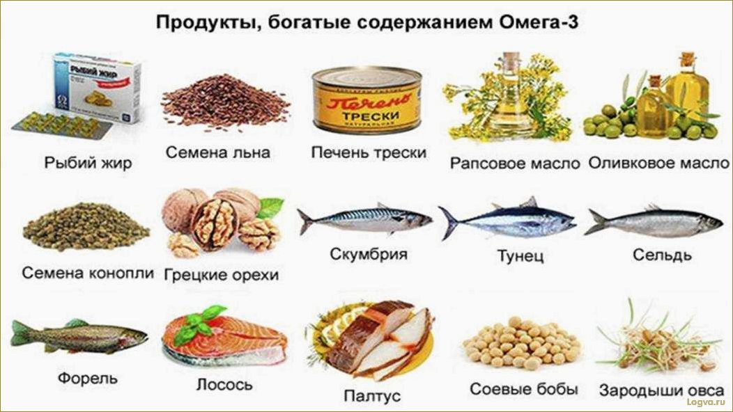 (кислоты, омега-3, наши, полиненасыщенные, жирные) Кислоты омега-3: наши полиненасыщенные жирные друзья