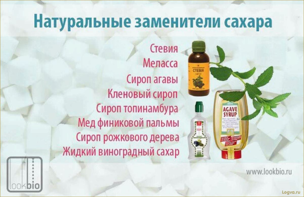 (натуральные, заменители, сахара) Натуральные заменители сахара