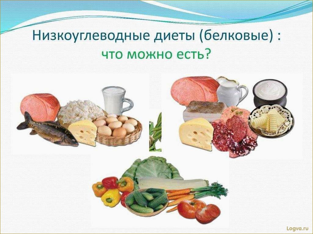 (низкоуглеводная, диета, основные, принципы, польза) Низкоуглеводная диета: основные принципы и польза для организма