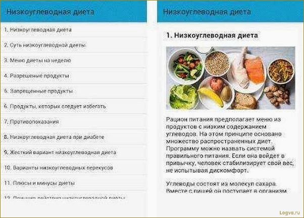 (низкоуглеводная, диета, основные, принципы, польза) Низкоуглеводная диета: основные принципы и польза для организма