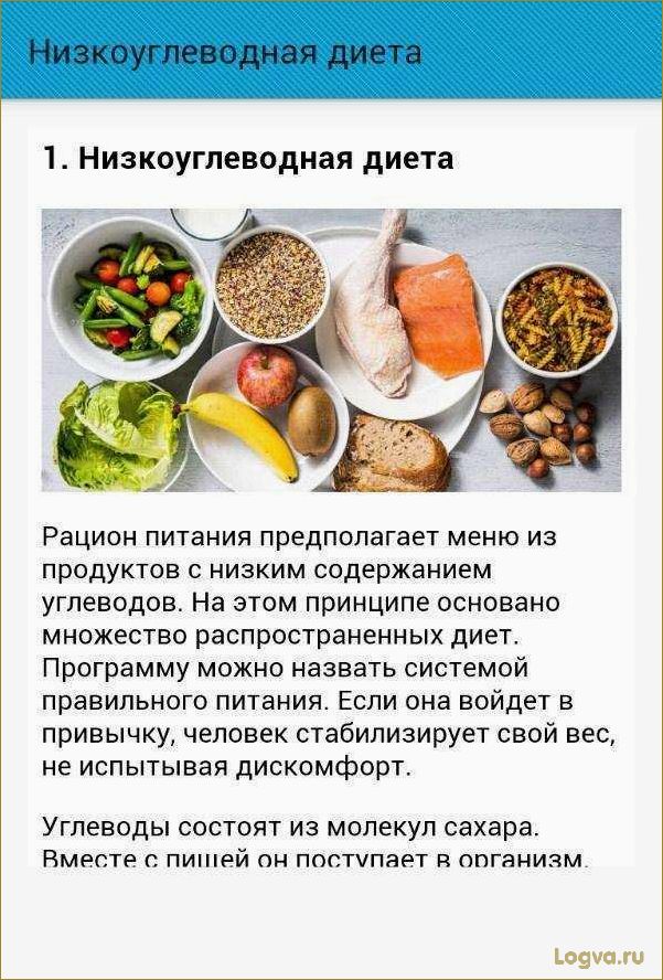 (низкоуглеводная, диета, основные, принципы, польза) Низкоуглеводная диета: основные принципы и польза для организма