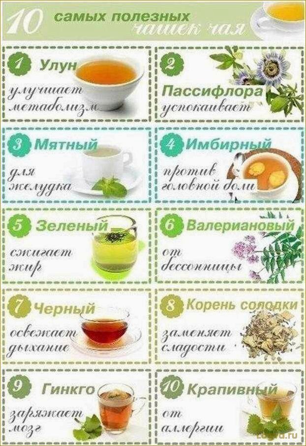 (полезные, травяные) Полезные травяные чаи