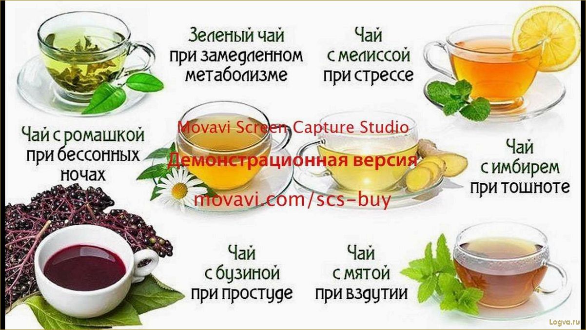 (полезные, травяные) Полезные травяные чаи