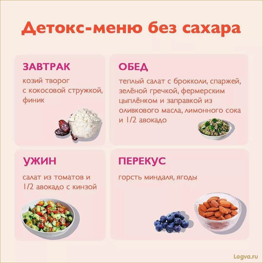 (влияние, сахара, диету, факты, советы) Влияние сахара на диету: факты и советы