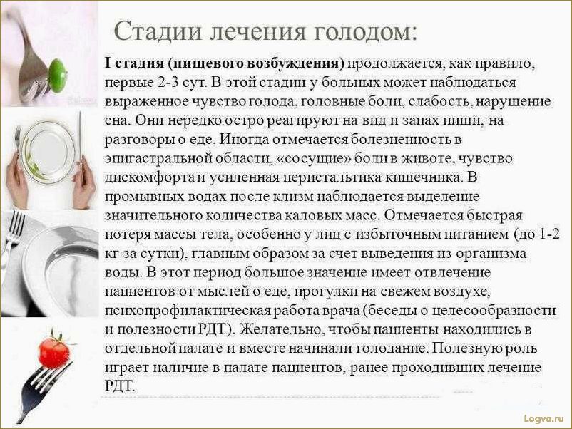 (ошибки, избегать, время) Ошибки, которые нужно избегать во время голодания