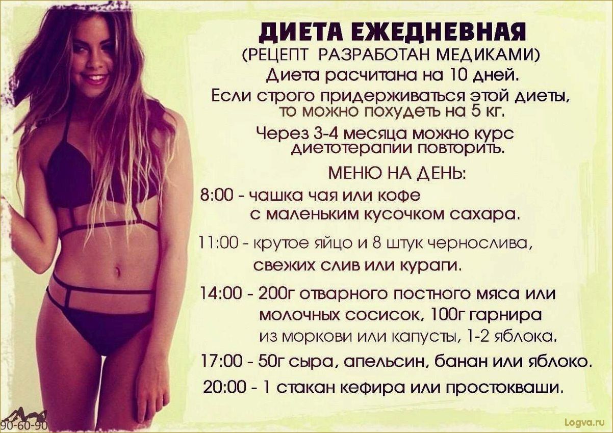 (дынная, диета, похудения, удовольствием) Дынная диета для похудения с удовольствием!