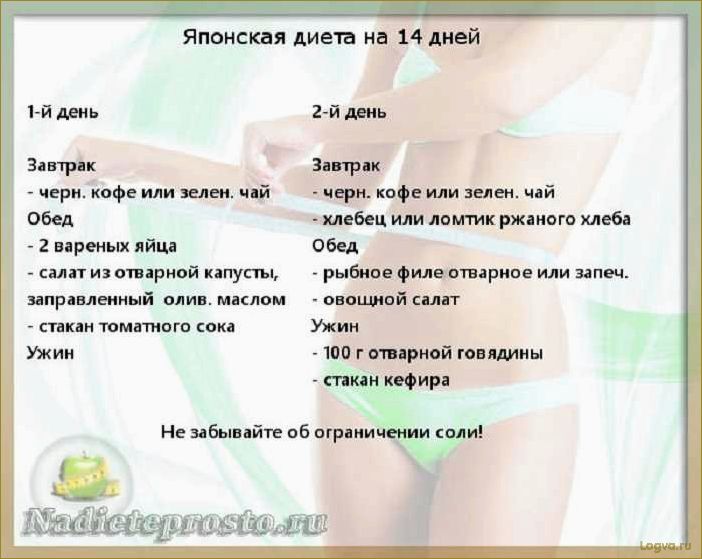 (китайская, диета, похудения, дней, отзывы) Китайская диета для похудения на 13 и 21 дней: отзывы и результаты