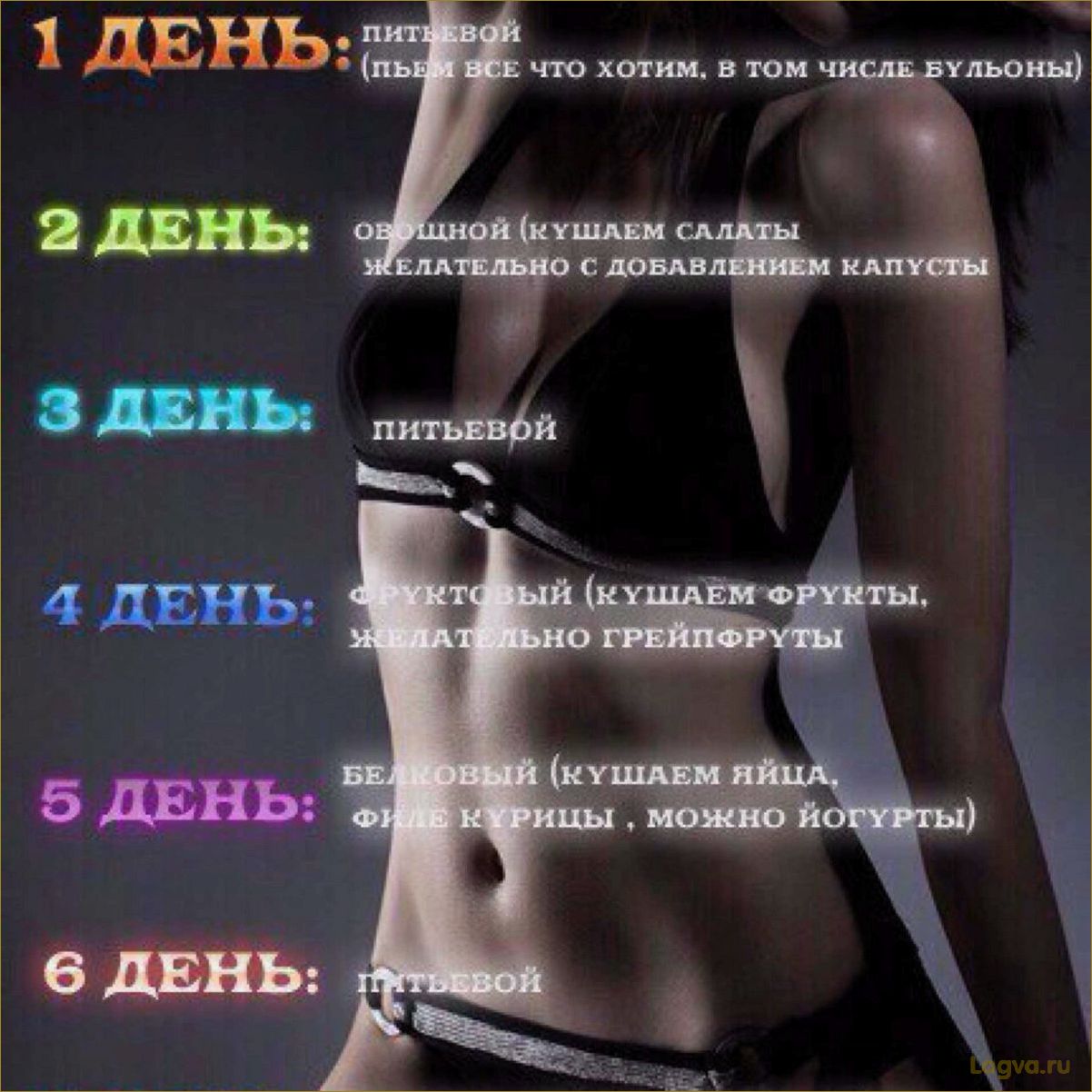(китайская, диета, похудения, дней, отзывы) Китайская диета для похудения на 13 и 21 дней: отзывы и результаты