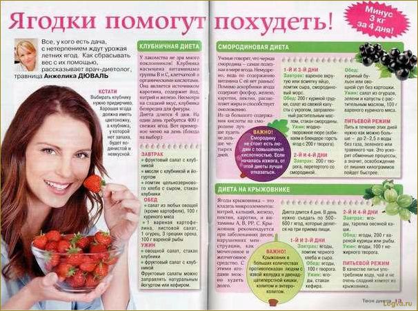 (клубничная, диета, преимущества, меню, рецепты) Клубничная диета: преимущества, меню и рецепты