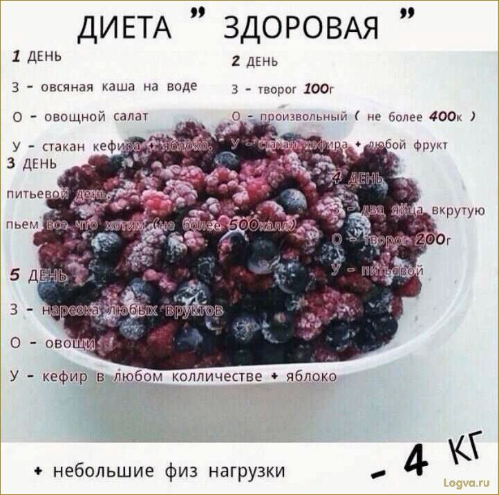 (овсяная, диета, польза, принципы, рецепты) Овсяная диета: польза, принципы и рецепты