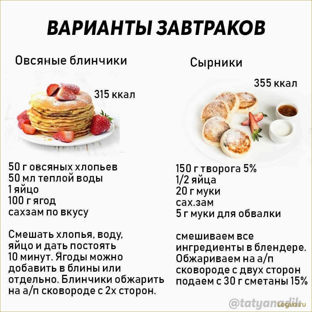 (рецепты, гриле, диетические, блюда, вафли) ПП рецепты на гриле: диетические блюда — вафли, сырники, грудка, шаурма