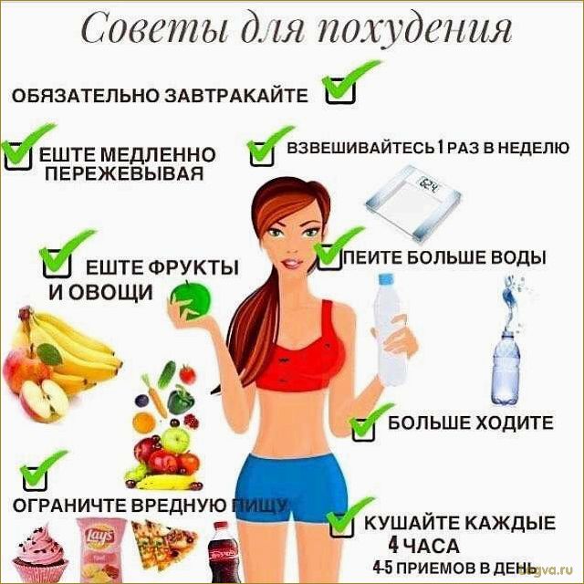 (правильное, питание, похудение, секреты, идеального) Правильное питание и похудение: секреты идеального тела