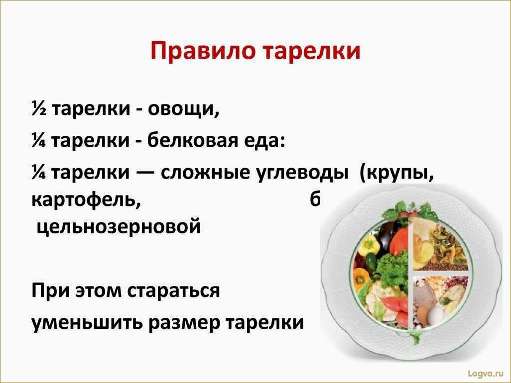 (правильно, набирать, тарелку, секреты, сбалансированного) Как правильно набирать тарелку: секреты сбалансированного питания для здоровья
