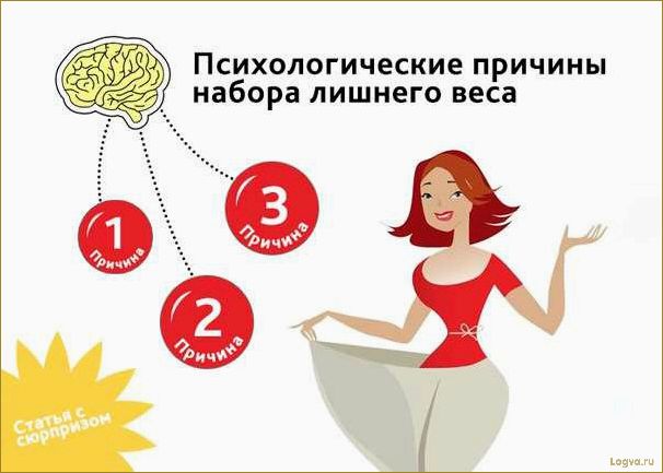 (психологические, причины, лишнего, веса, влияние) Психологические причины лишнего веса: влияние на психику и эмоции