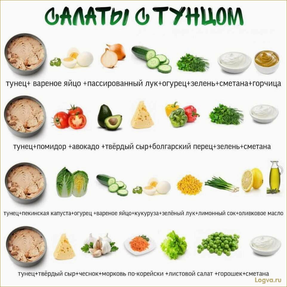 (салаты, похудения) Салаты для похудения!
