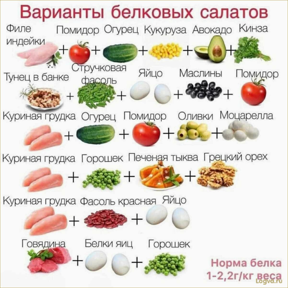 (салаты, похудения) Салаты для похудения!