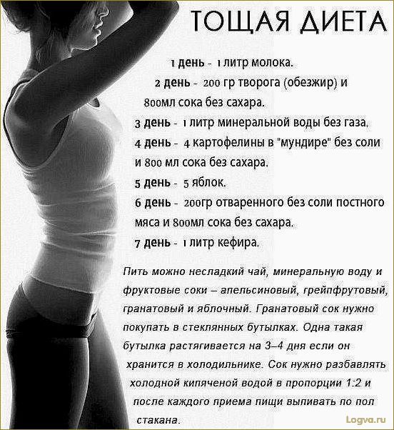 (жидкая, диета, дней, ваша, фигура) Жидкая диета: 7 дней — и ваша фигура идеальна!