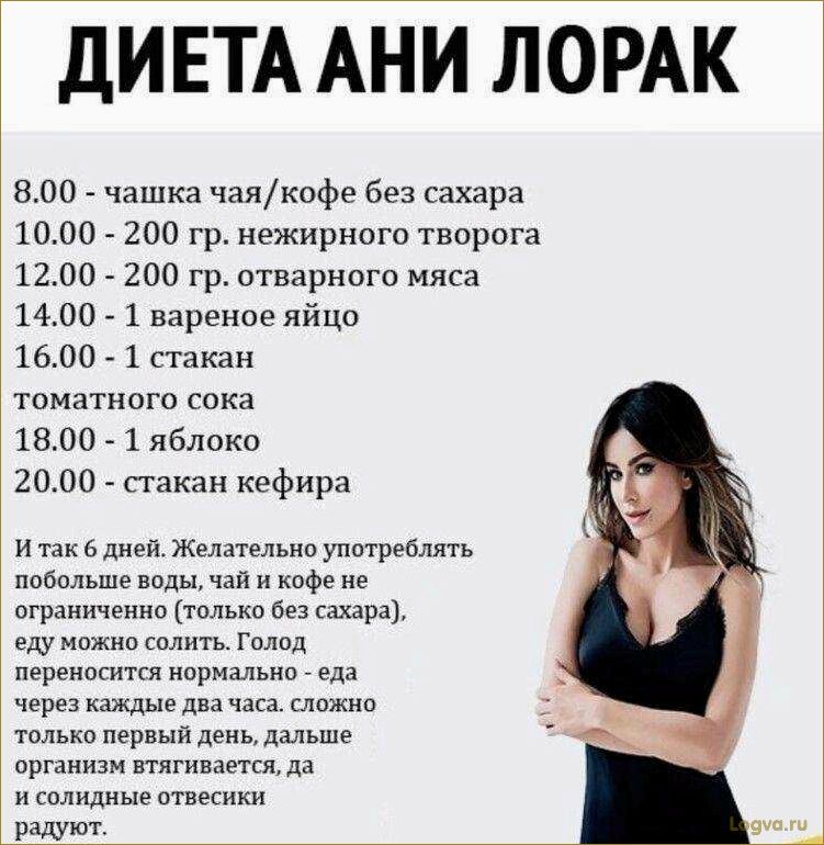 (жидкая, диета, дней, ваша, фигура) Жидкая диета: 7 дней — и ваша фигура идеальна!