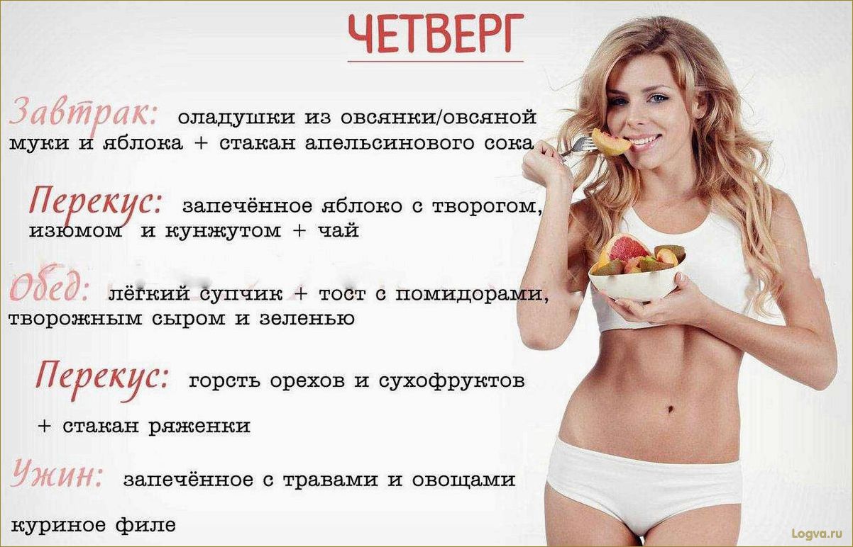 (жидкая, диета, дней, ваша, фигура) Жидкая диета: 7 дней — и ваша фигура идеальна!