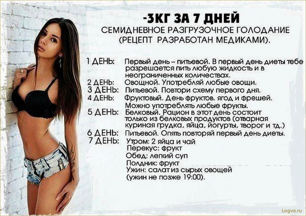 (жидкая, диета, дней, ваша, фигура) Жидкая диета: 7 дней — и ваша фигура идеальна!