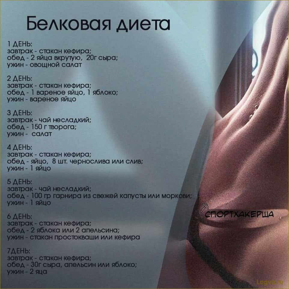 (жидкая, диета, дней, ваша, фигура) Жидкая диета: 7 дней — и ваша фигура идеальна!