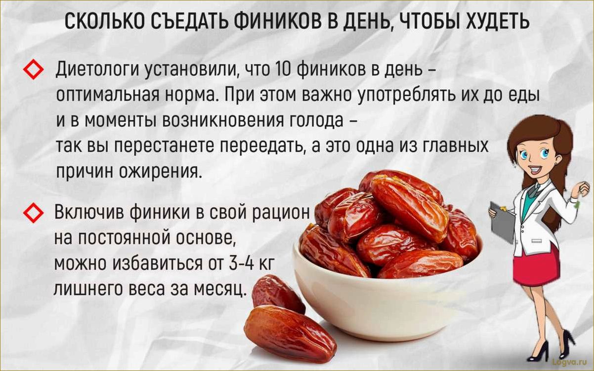 (финики, полезные, свойства, калорийность) Финики: полезные свойства и калорийность