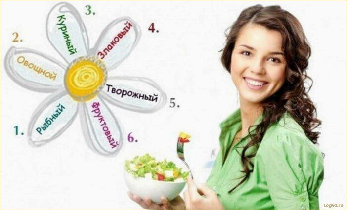 (лепестковая, диета, лепестков, отзывы, результаты) Лепестковая диета (диета 6 лепестков): отзывы, результаты, меню и рецепты