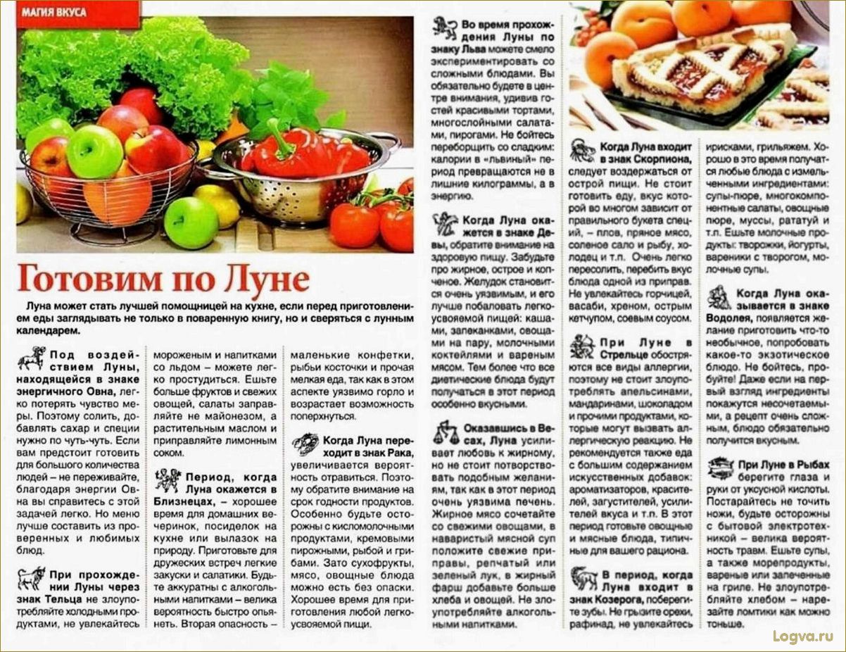 (лунная, диета, женщин, лунному, календарю) Лунная диета для женщин: диета по лунному календарю 2010 и диета по фазам луны