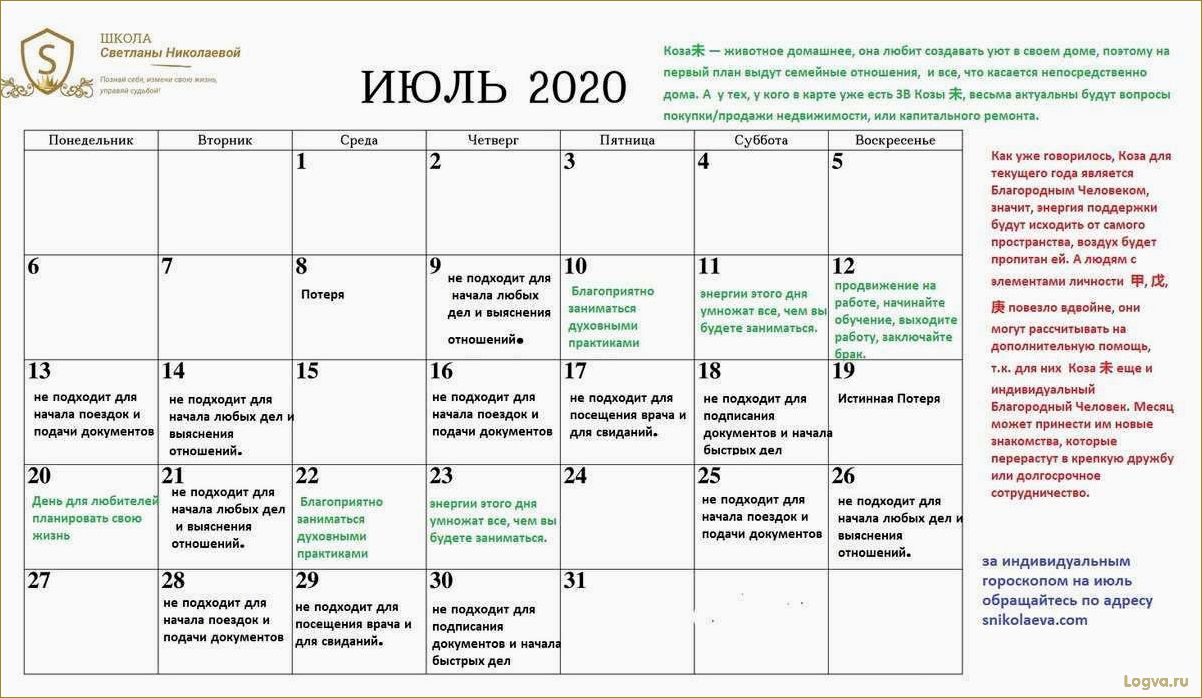 (лунная, диета, женщин, лунному, календарю) Лунная диета для женщин: диета по лунному календарю 2010 и диета по фазам луны