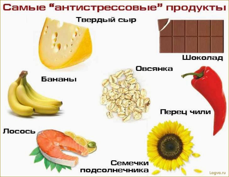 Продукты против стресса!