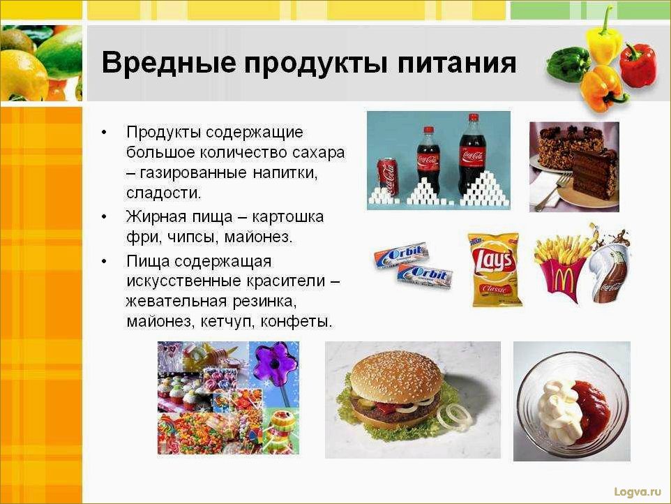 Список самой вредной еды для здоровья