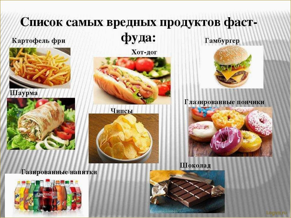 Список самой вредной еды для здоровья