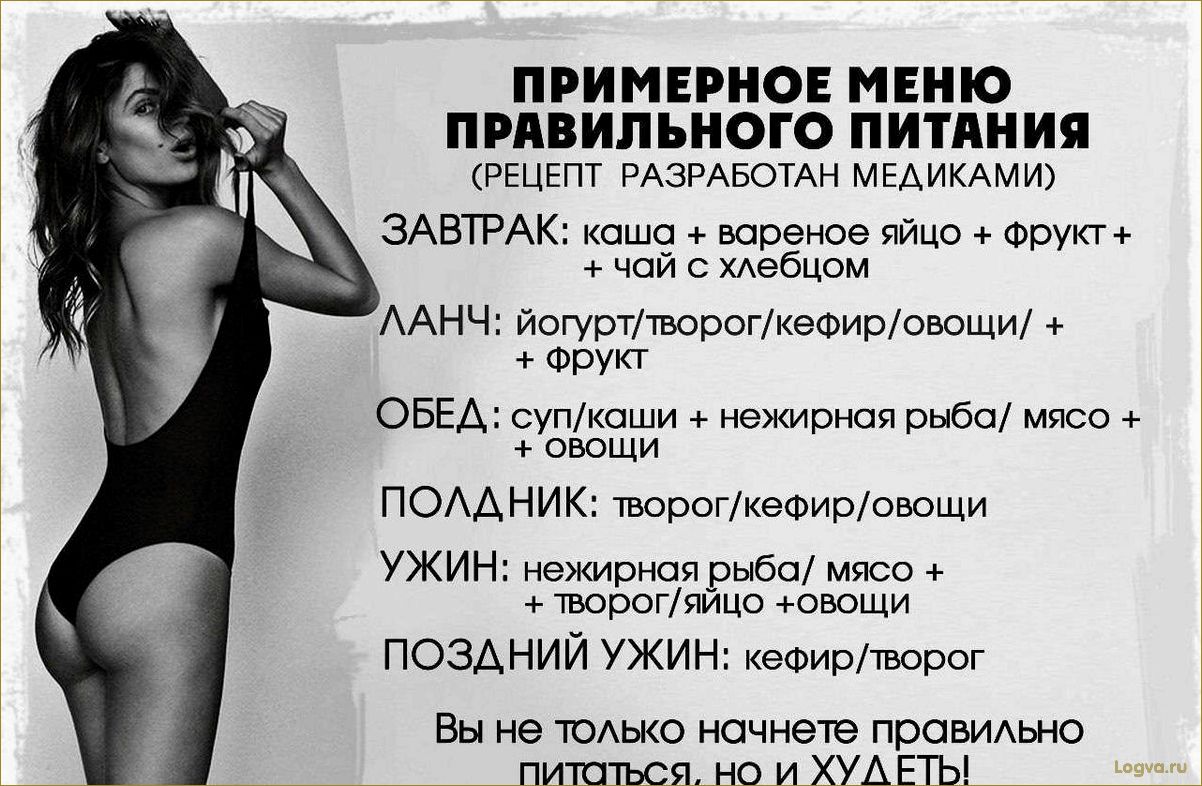 (популярные, диеты, прошлого) Самые популярные диеты прошлого
