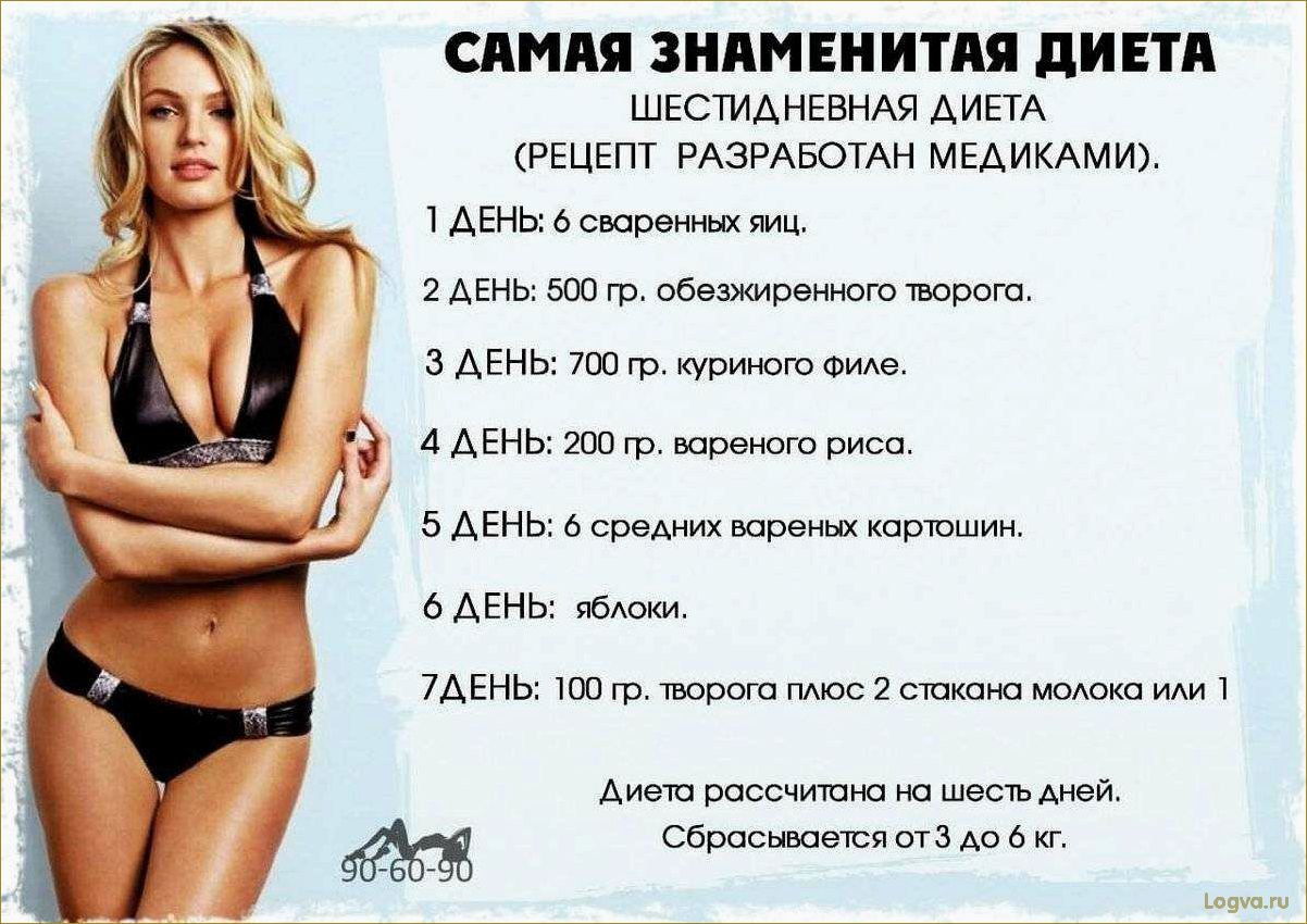 (популярные, диеты, прошлого) Самые популярные диеты прошлого