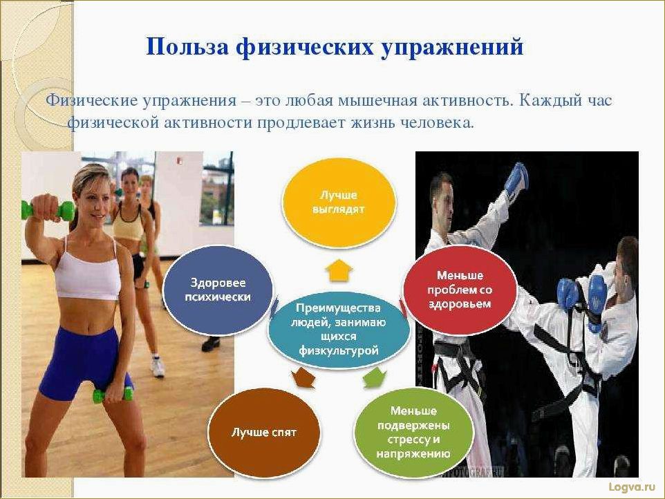 Физические нагрузки. Что важно знать!