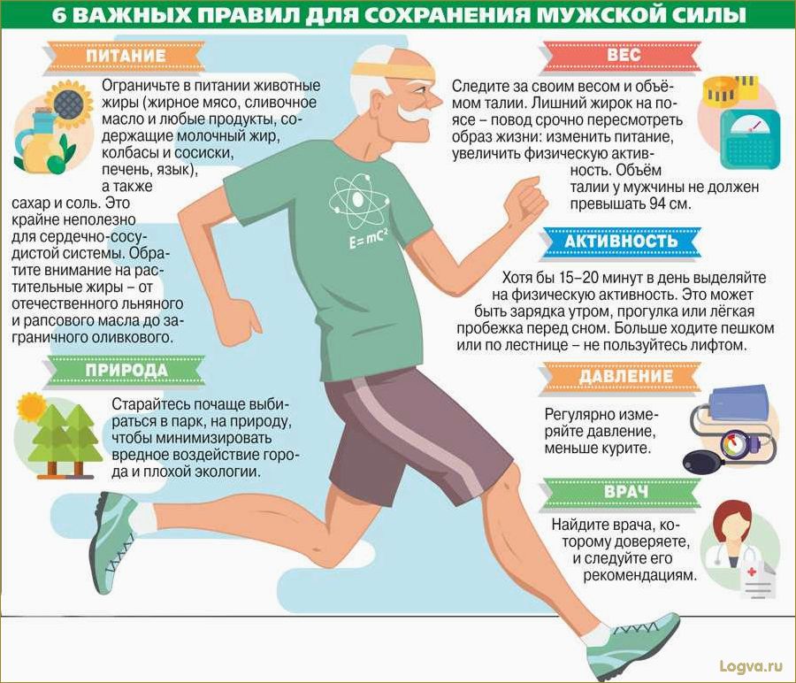 Физические нагрузки. Что важно знать!
