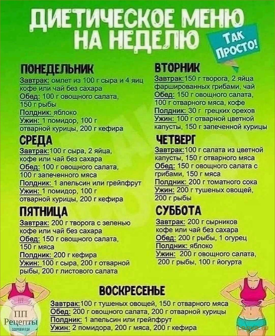 (президентская, диета, южного, пляжа) Президентская диета или диета южного пляжа
