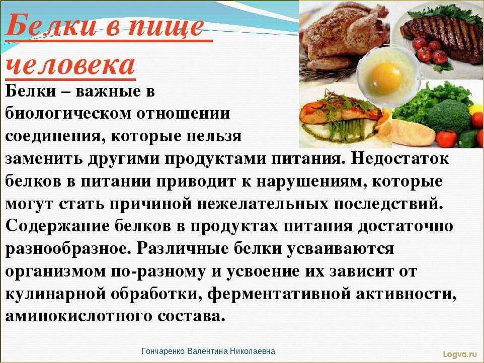 Протеиновая диета — не отказывайте себе в мясе!