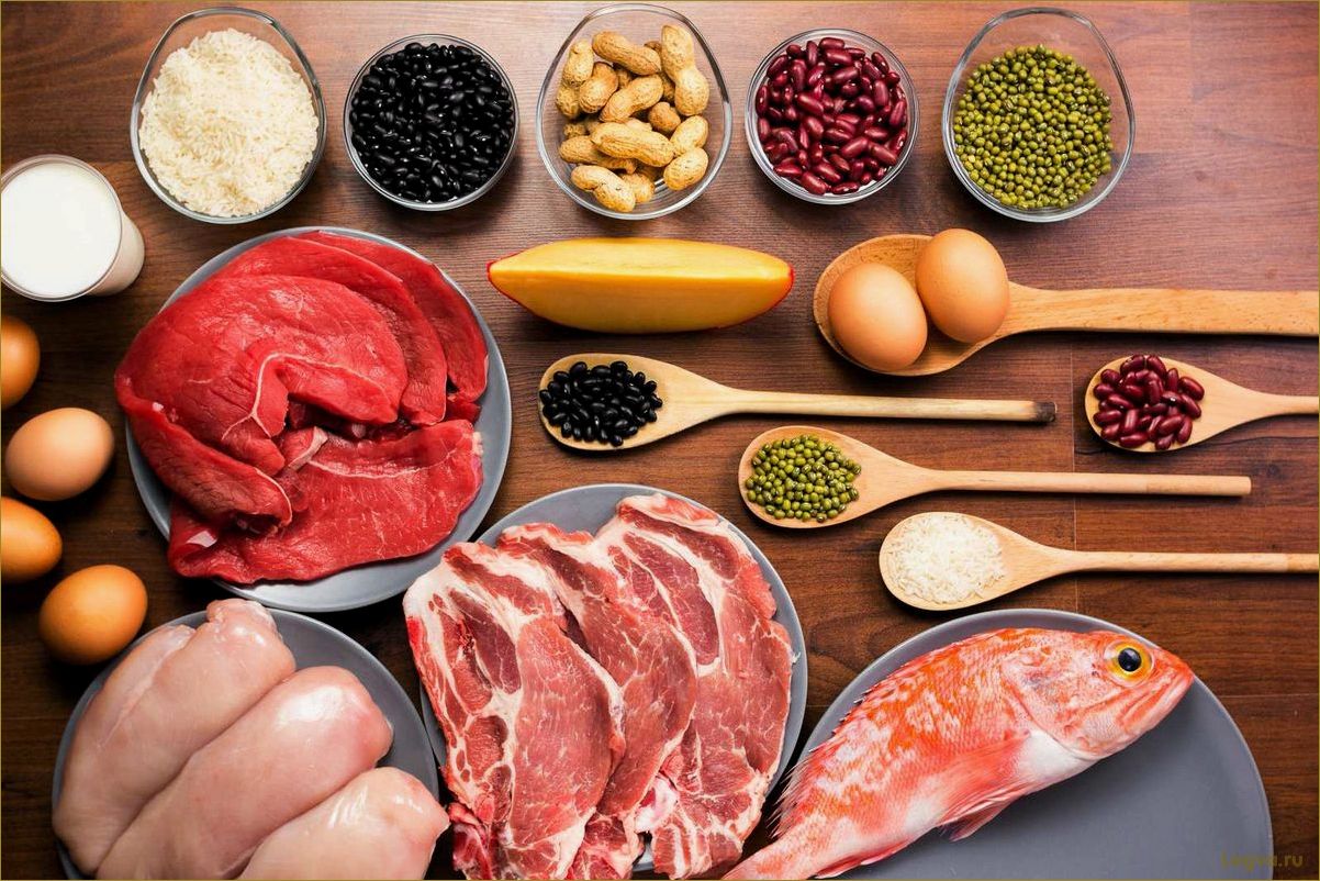 Протеиновая диета — не отказывайте себе в мясе!