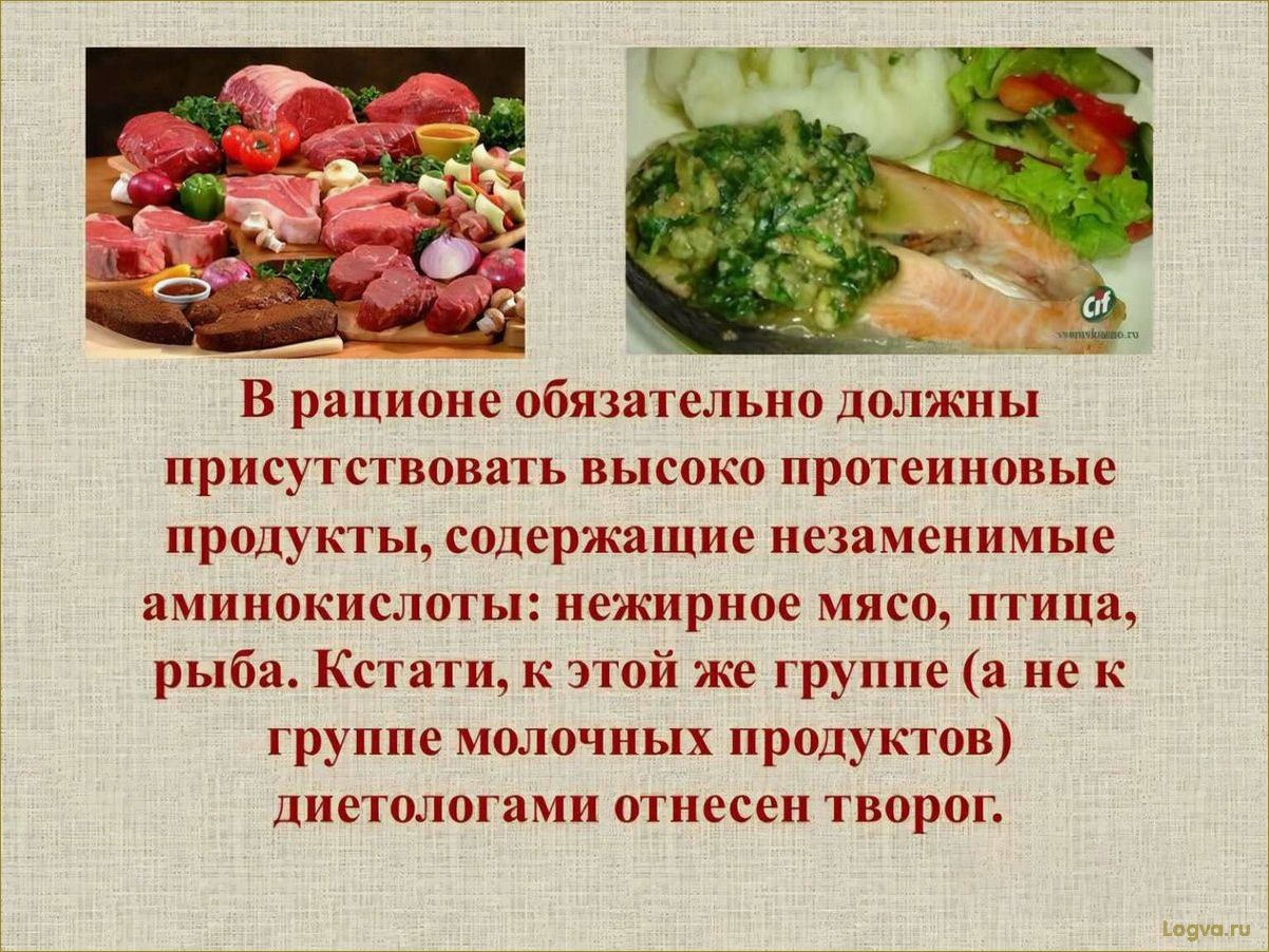 Протеиновая диета — не отказывайте себе в мясе!