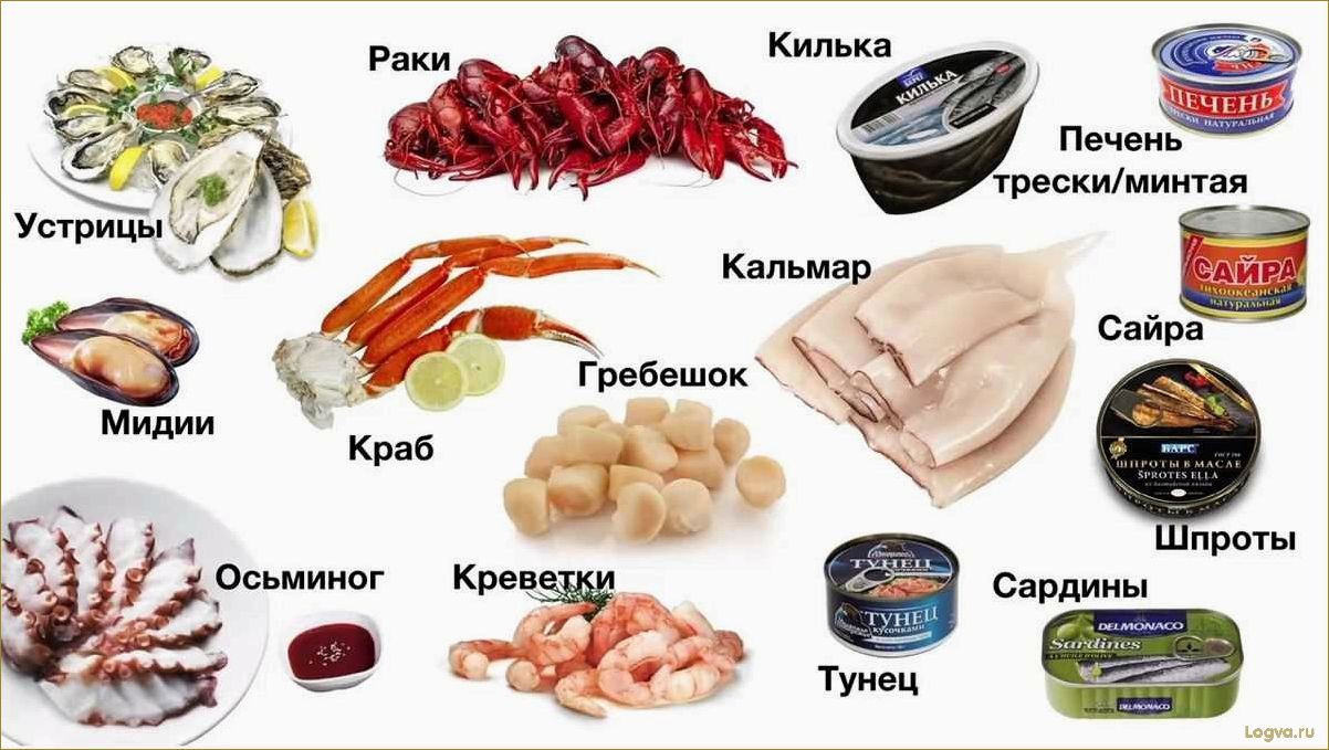 Рыбная диета для похудения: отзывы, советы и рекомендации