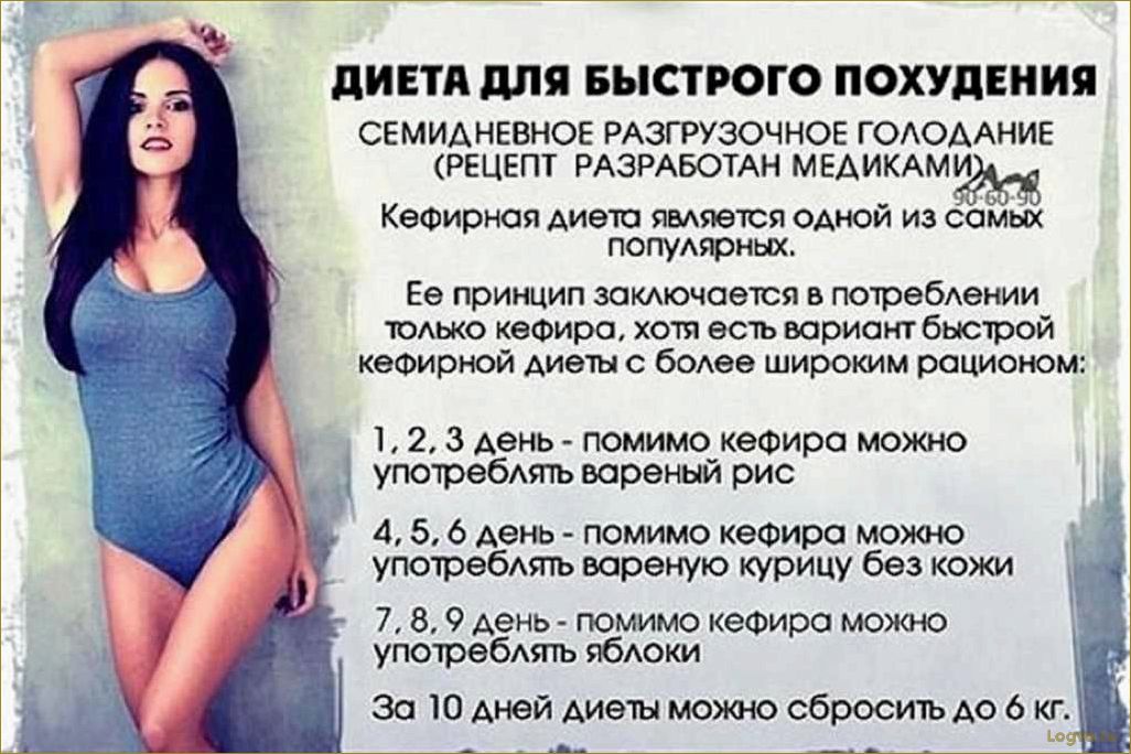 Рыбная диета для похудения: отзывы, советы и рекомендации