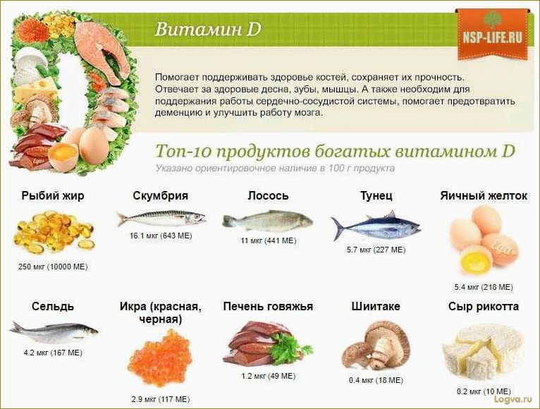 (сельд, источник, витаминов) Сельд. Источник витаминов